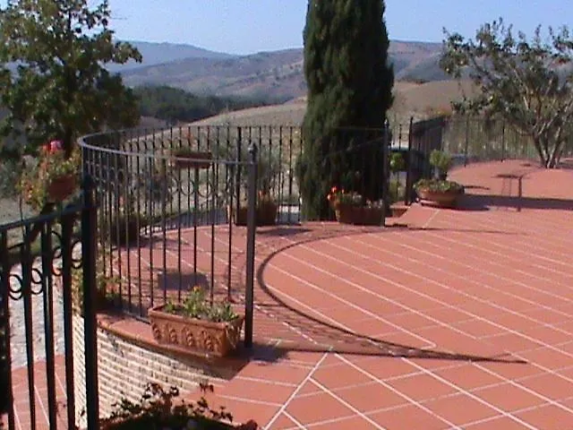 Séjour à la ferme Agriturismo Manierocerulli